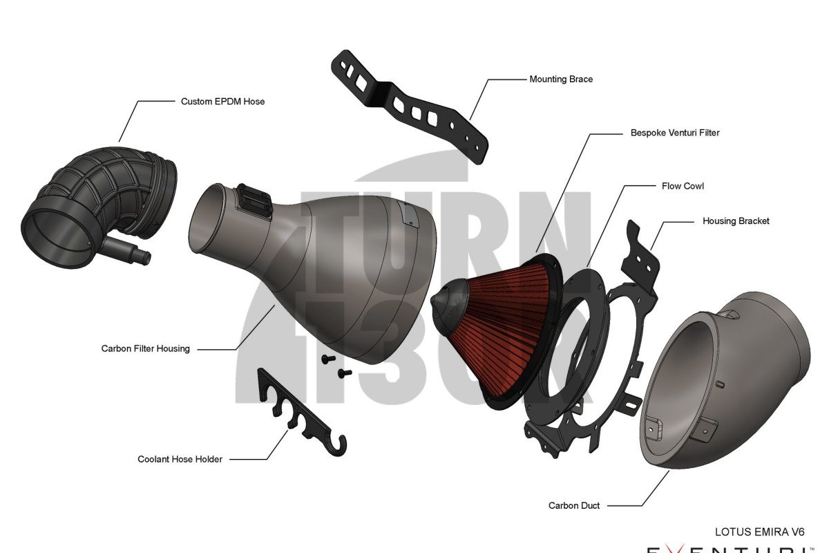 Eventuri Carbon Intake pour Lotus Emira V6 Supercharged Eventuri Carbon Intake pour Lotus Emira V6 Supercharged