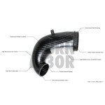 Eventuri Carbon Turbo Inlet pour Audi RS3 8V.5 / TTRS 8S avec bride de turbo standard Eventuri Carbon Turbo Inlet pour Audi RS3 8V.5 / TTRS 8S avec bride de turbo standard