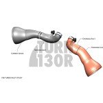 Eventuri Carbon Inlet Pipes pour BMW M5 F90 / M8 F9x Eventuri Carbon Inlet Pipes pour BMW M5 F90 / M8 F9x