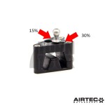 Airtec Quick Shift pour Ford Fiesta ST Mk8 Airtec Quick Shift pour Ford Fiesta ST Mk8