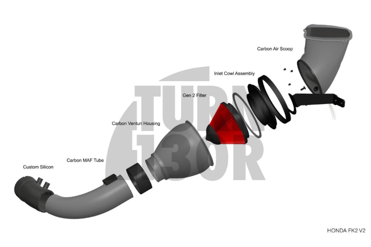 Eventuri V2 Carbon Fiber Intake pour Honda Civic Type R FK2 Eventuri V2 Carbon Fiber Intake pour Honda Civic Type R FK2
