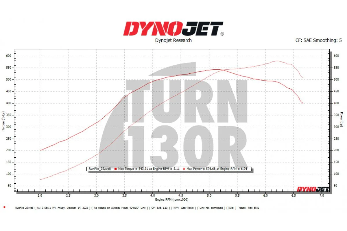 CTS Turbo Boss (Electronic Wastegate) pour BMW 135i et 235i F2x, 335i et 435i F2x avec moteur N55 CTS Turbo Boss (Electronic Wastegate) pour BMW 135i et 235i F2x, 335i et 435i F2x avec moteur N55