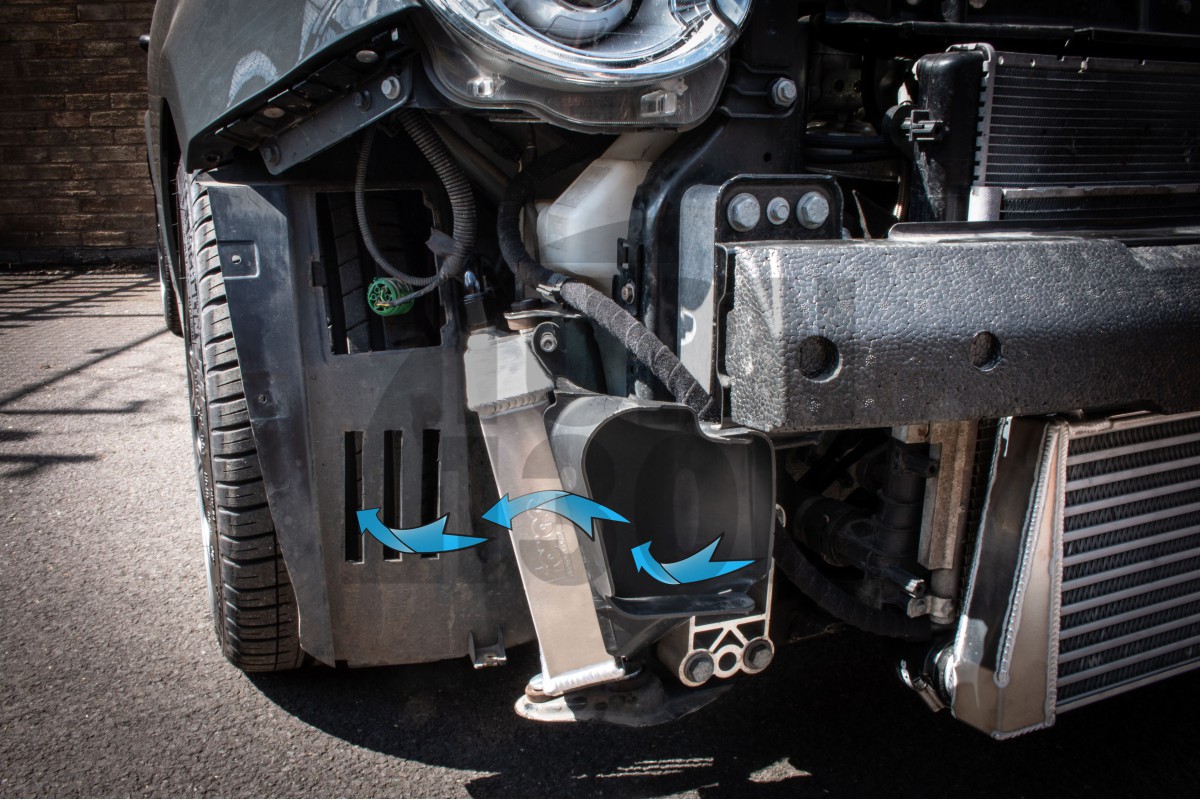 Kit de refroidissement dhuile Forge Motorsport Fiat 500 / 595 Abarth