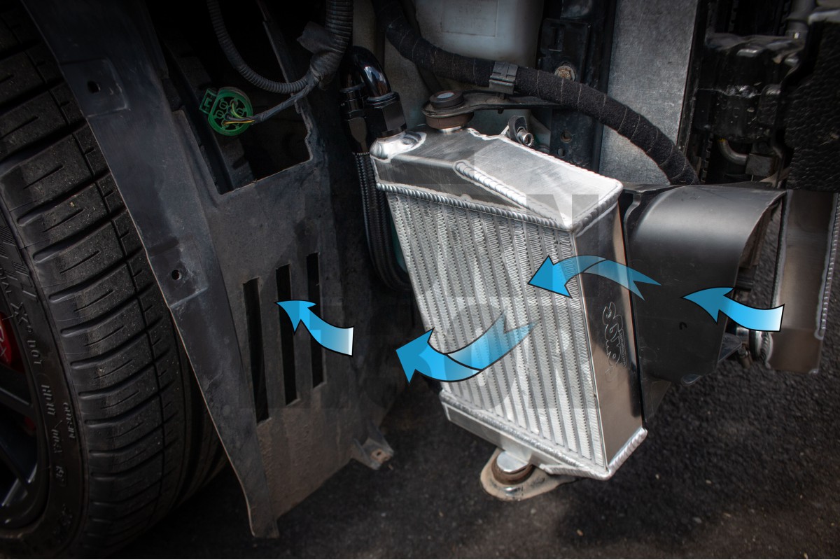 Kit de refroidissement dhuile Forge Motorsport Fiat 500 / 595 Abarth