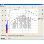 CTS Turbo Decat Downpipe Mk7 GTI / Leon 3 Cupra / Octavia 5E VRS