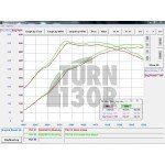 CTS Turbo Inlet Pipe pour Audi S4 et S5 B9