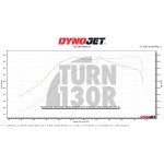 CTS Turbo Boss (Electronic Wastegate) pour BMW 135i et 235i F2x, 335i et 435i F2x avec moteur N55