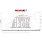 CTS Turbo Boss (Electronic Wastegate) pour BMW 135i et 235i F2x, 335i et 435i F2x avec moteur N55