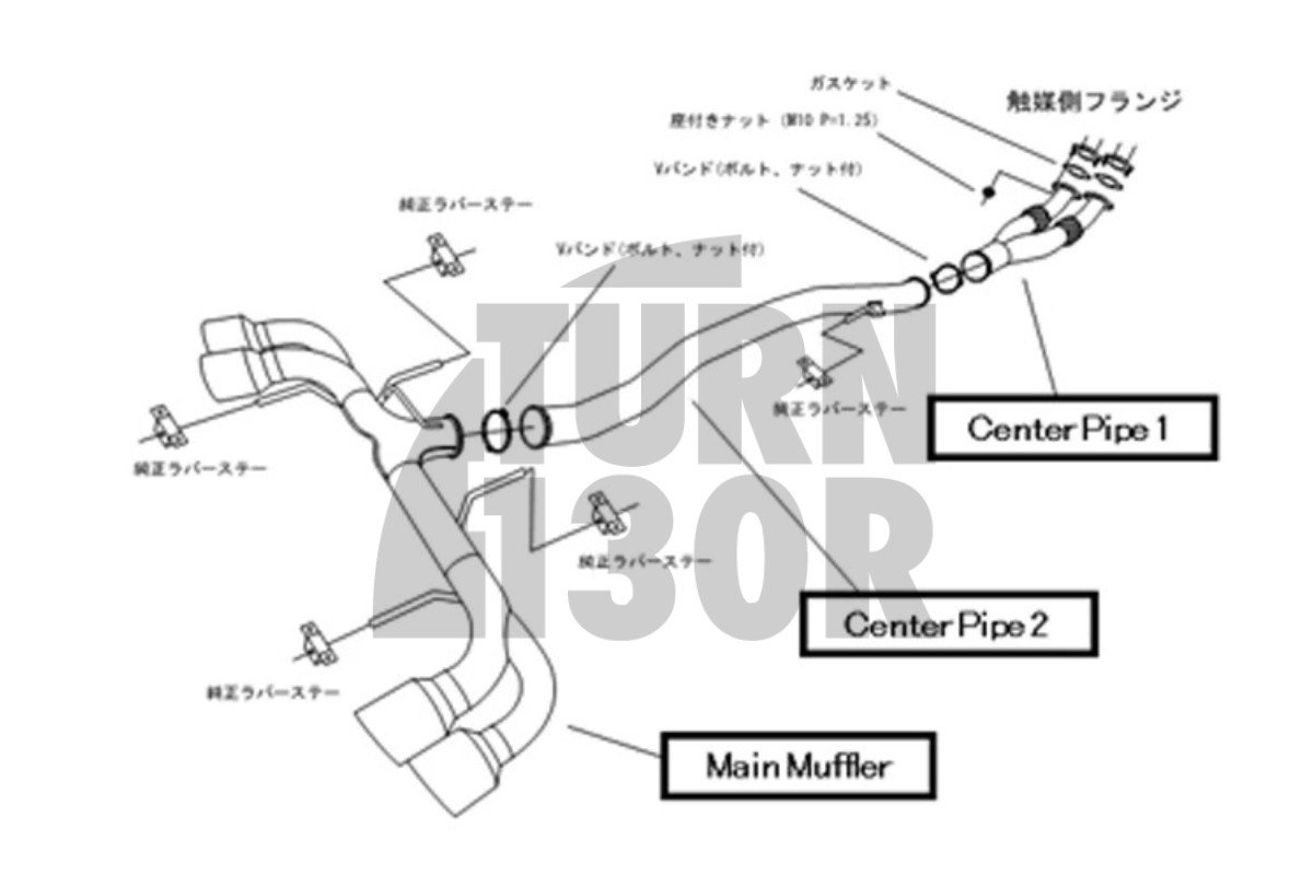 Silencieux HKS Racing Catback Nissan R35 GTR