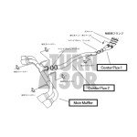 Silencieux HKS Racing Catback Nissan R35 GTR