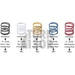 Leyo Diverter & BOV Uprated Spring Kit